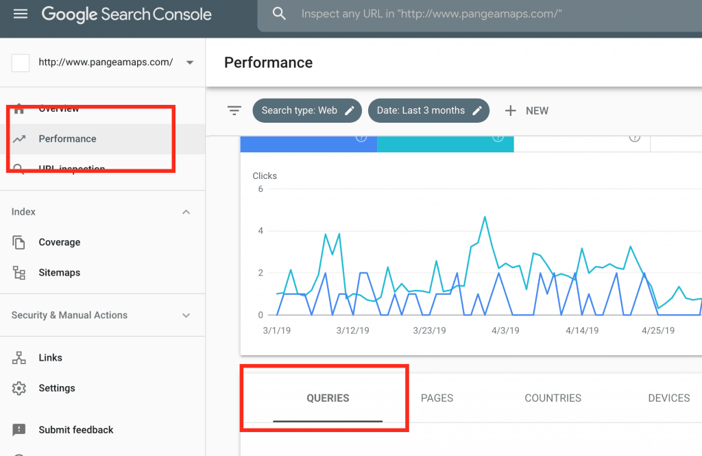 Google Console Search Query Report