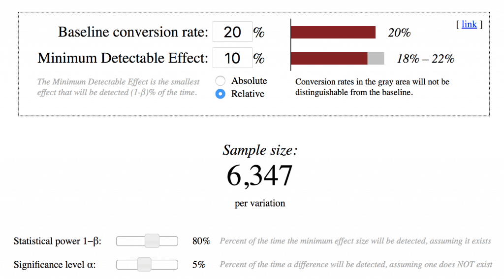 A-B Sample Size Calculator