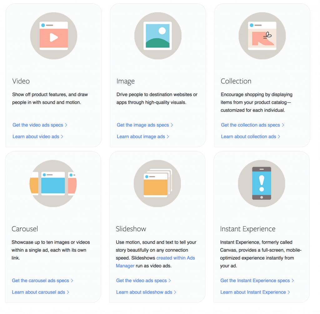 Various Facebook Ad Formats