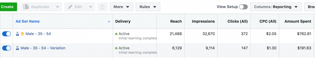 Split Testing Ads in Facebook