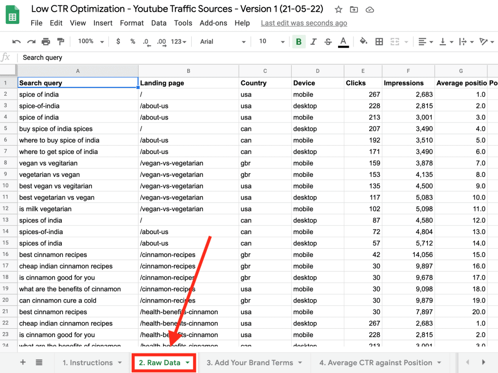 SEO CTR Optimization