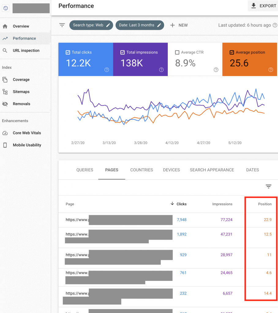 Search Console Interface
